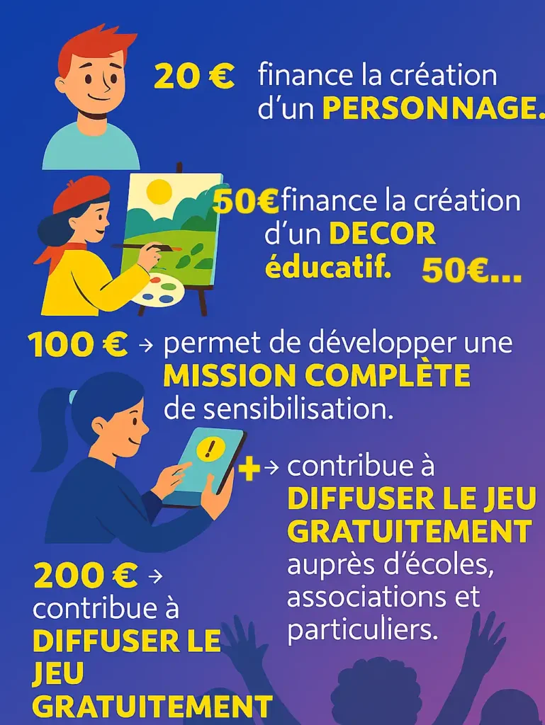 afficheDons-50€-John-Francey